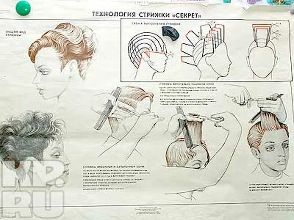 Технологическая карта изготовления мозаики. Укладка феном схема. Технология выполнения набора. Набирание лекарств из ампул и флаконов алгоритм. Технология выполнения набора.