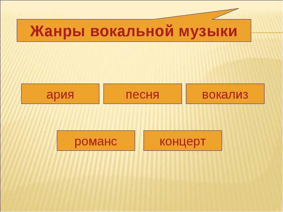 вокально поэтическое это. жанры и формы вокальной музыки. жанры вокальной музыки. жанры вокальной и инструментальной музыки. вокальные жанры классической музыки.