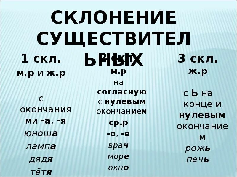 5 слов 1 скл