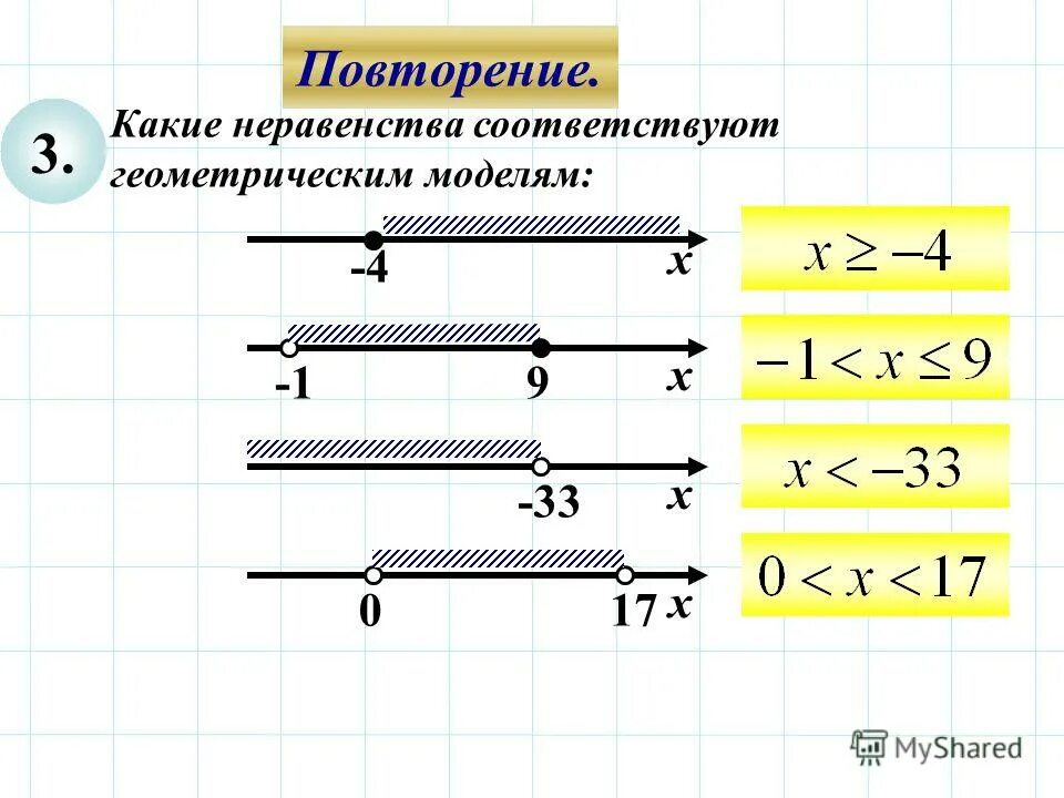 Выбрать числовой промежуток соответствующий неравенству