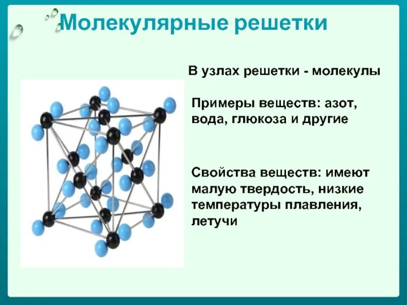 Молекулярную кристаллическую решетку имеет вещество алмаз