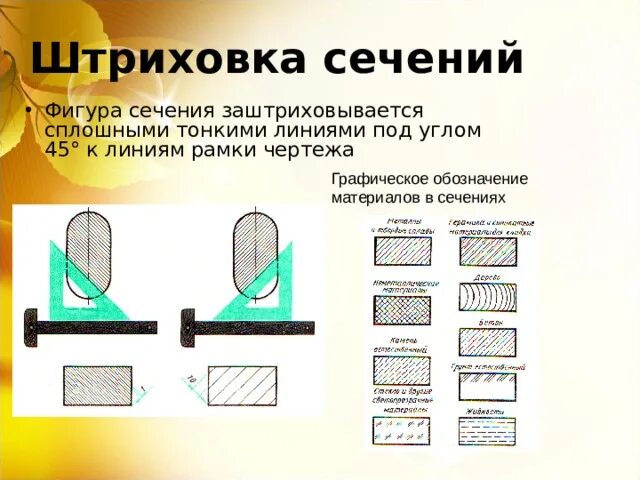 Смежные сечения. Штриховка сечений смежных деталей. Штриховка на чертеже. Штриховка сечения на чертеже. Штриховка в разрезах и сечениях.