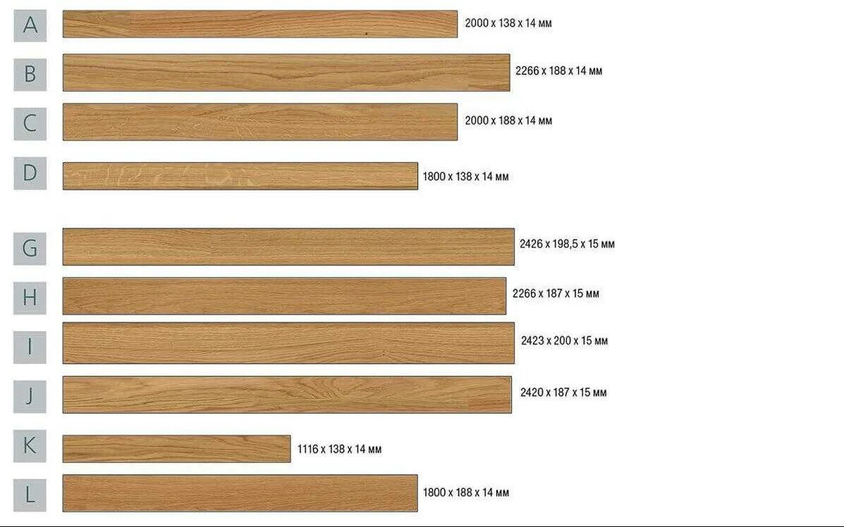 Пол ширина. Ширина паркетной доски стандарт. Стандартный размер паркетной доски. Стандартная ширина паркетной доски. Длина паркетной доски стандарт.