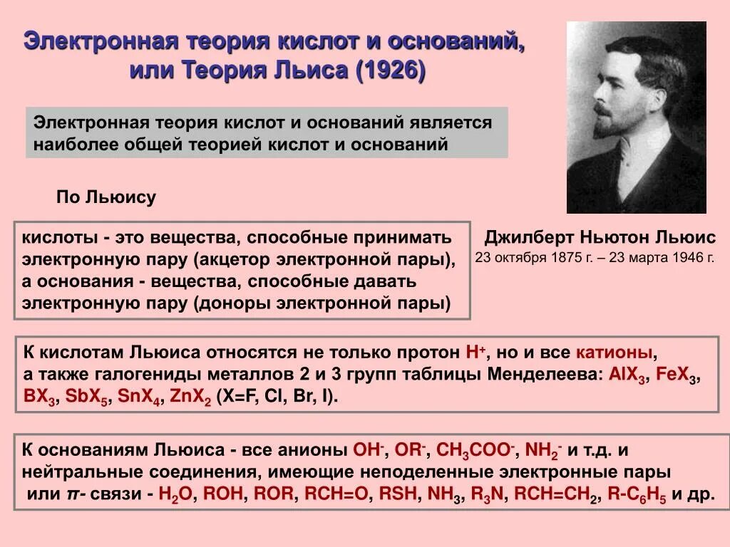 Примеры кислотно основных реакций по льюису. Примеры кислотно основных реакций по льюису