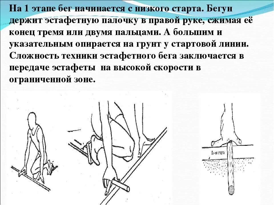 Игра эстафетный бег. Техника старта эстафетного бега. Техника эстафетного бега 4 по 100м. Опишите технику выполнения эстафетного бега.. Освоение техники эстафетного бега.