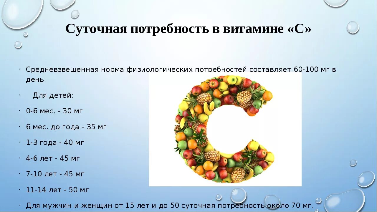 С какого возраста можно принимать витамин с. Суточная потребность витаминов. Суточное потребление витамина с. Скучная норма витамина с.