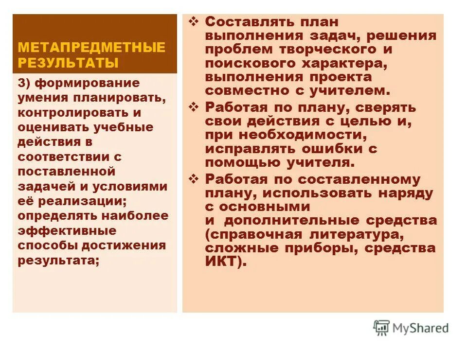 составляющими результата являются