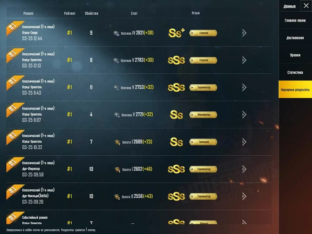 Завоеватель пабг сколько очков. Что такое очки достижения в PUBG mobile. Звания в PUBG mobile. Ранги в PUBG mobile. ПАБГ звание завоеватель.