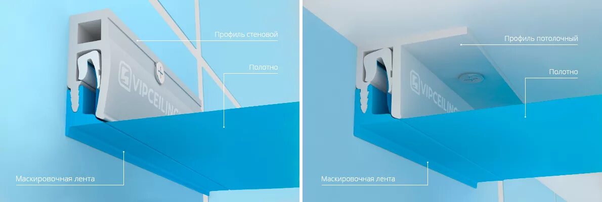 Крепление натяжных. Конструкция натяжного потолка. крепление натяжного потолка. профиль для крепления натяжного потолка. крепление планка на натяжной потолок.
