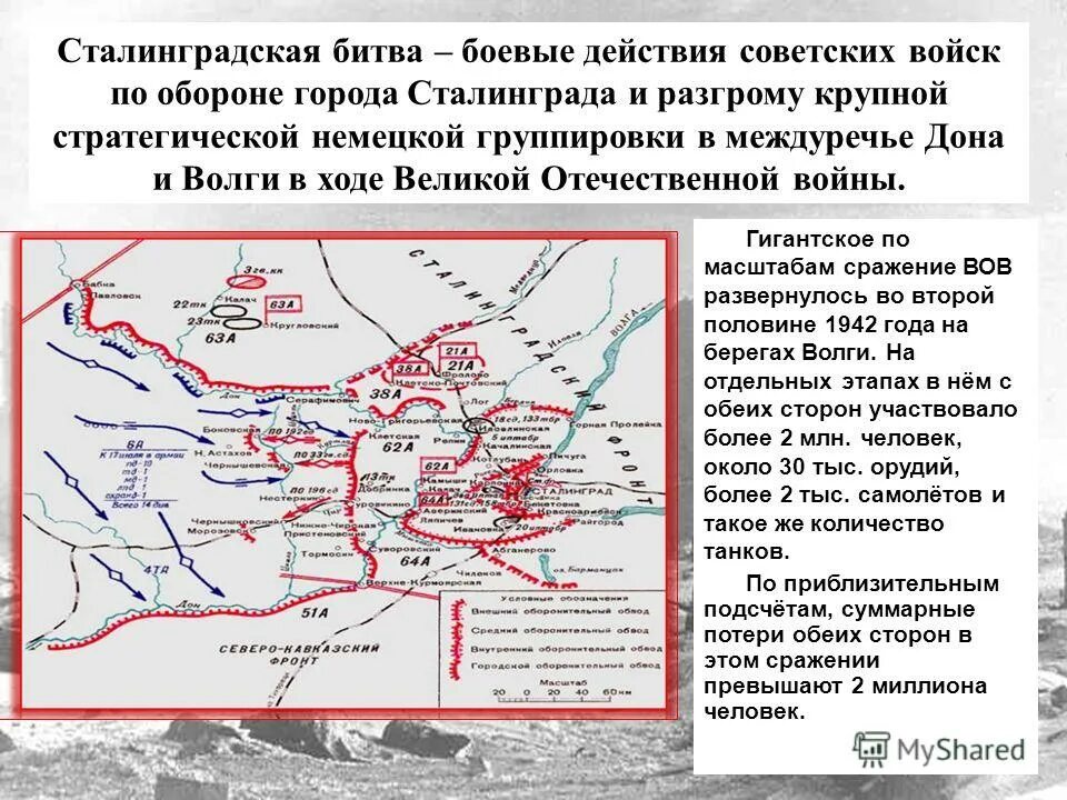 Ход военных действий Сталинградской битвы таблица. Ход боевых действий Сталинградской битвы кратко. Сталинградская битва ход военных действий кратко. Сталинградская битва военные операции ход военных действий кратко.