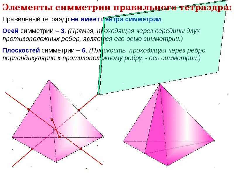 Тетраэдр геометрия 10. Осевая симметрия тетраэдра. Плоскости симметрии тетраэдра. Элементы симметрии правильного тетраэдра. Элементы симметрии в пространстве.