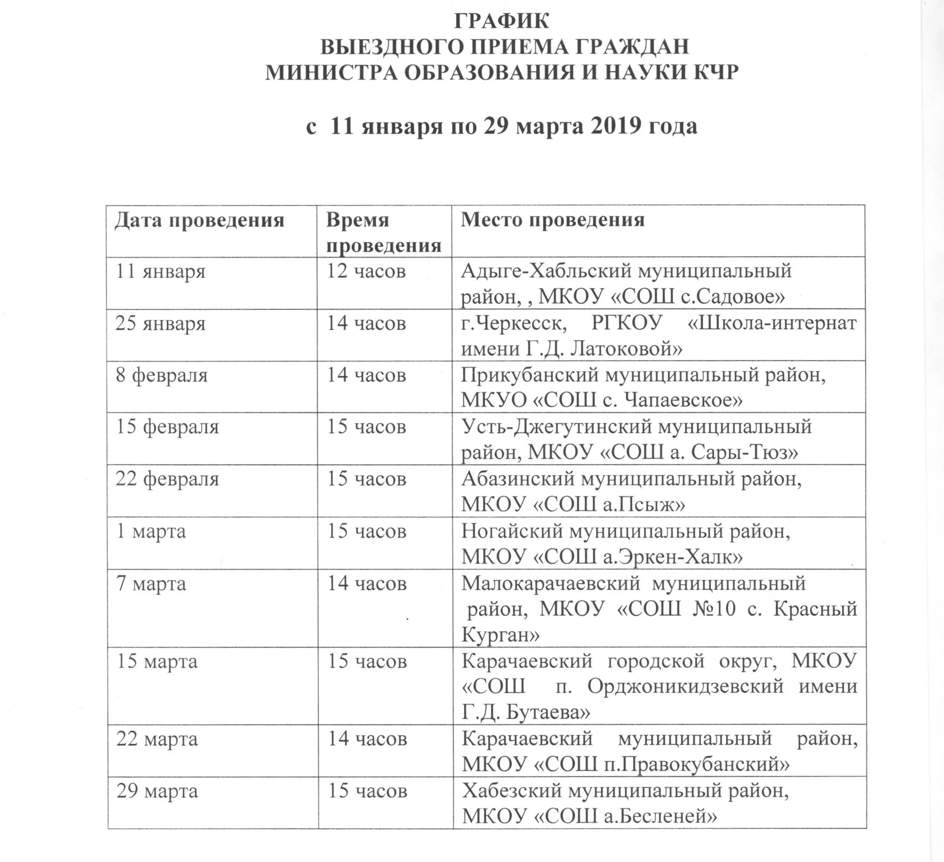 Линия доход потребление и кривая энгеля. Тибетский лунный календарь на каждый день. Тибетский календарь. Календарь садоводства. Благо расписание.