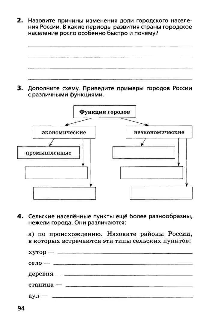 География 8 класс рабочая тетрадь часть 2. Рабочая тетрадь по географии 8 класс дронов. Народы,языки,религии география 8 класс дронов Ром.