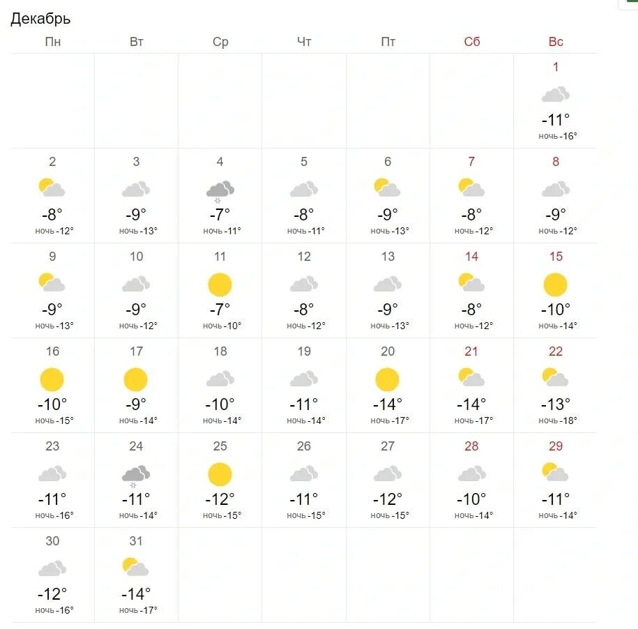 Погода архив 2019. Погода архив 2019. Архив погоды. Программы для контроля сотрудников. Погода архив 2019.