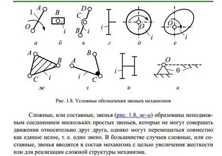 Движение звеньев механизма