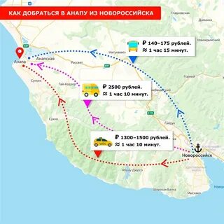 Расстояние до жд вокзала новороссийск