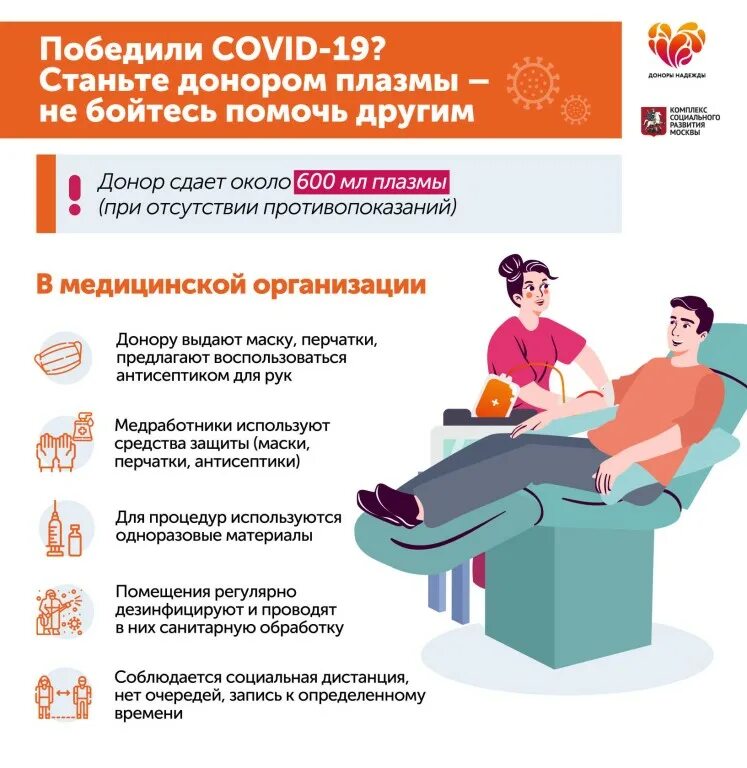 Донор крови. Сдать кровь на донорство. Приложение для доноров крови. Всемирный день донора крови. Информация для доноров.