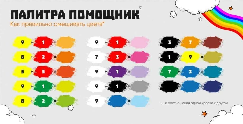 Можно смешать