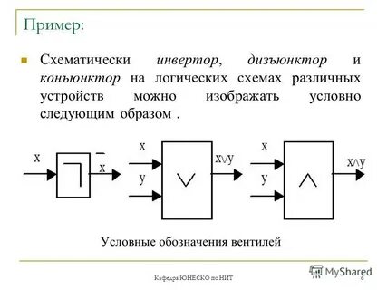 Структурная схема дизъюнктора