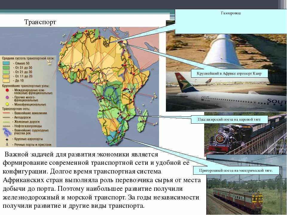 Города крупные морские порты африки. Транспортная система Африки. Характеристика транспортной системы Африки. Транспортная инфраструктура Африки. Транспорт Северной Африки.