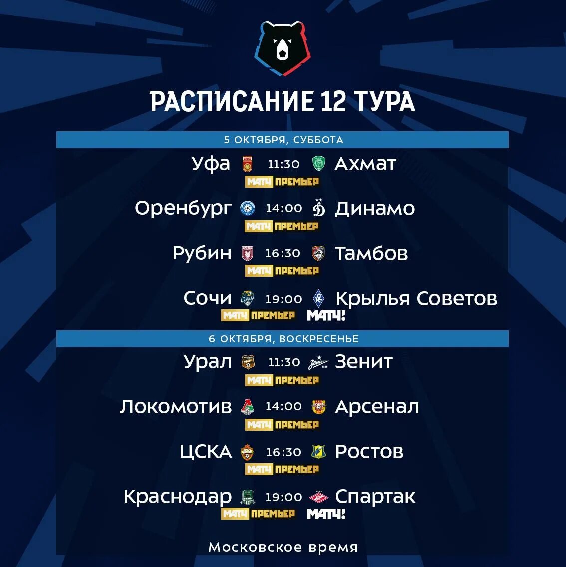 Расписание 29 тур по футболу. 29 тур рфпл. Таблица игр рфпл. Футбол расписание. Российская премьер лига расписание матчей.