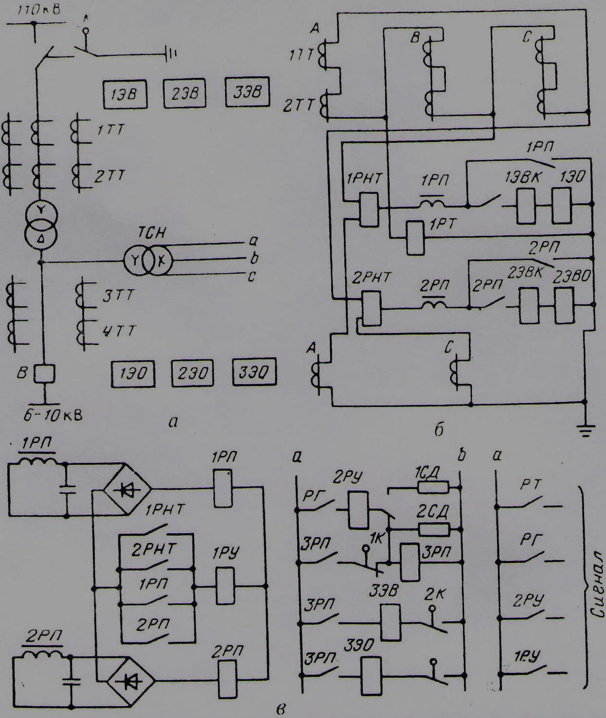 Схемы защиты трансформатора. Схема релейной защиты с дешунтированием. Схема релейной защиты на переменном оперативном токе. Релейные схемы автоматики. Схемы оперативных цепей релейной защиты 10кв.