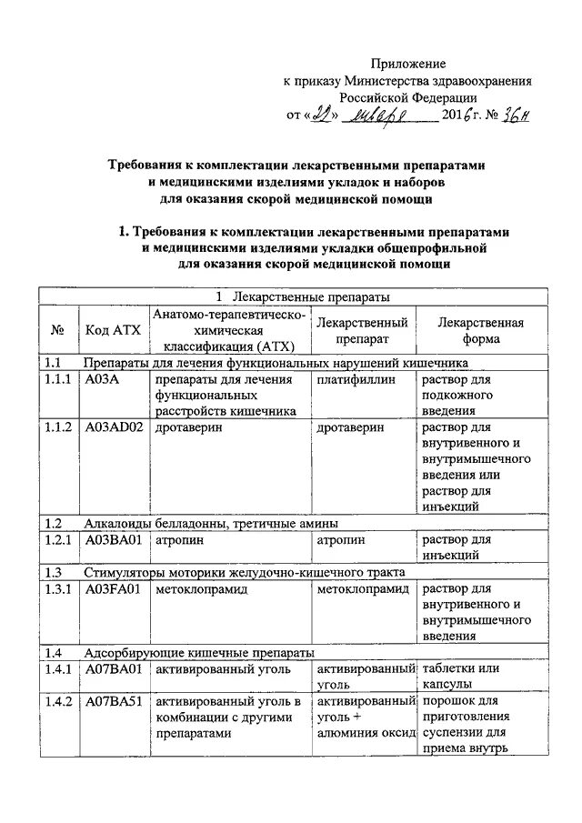 Приказ 1н Минздрав РФ укладка. Приказ Минздрава 1н аптечка АНТИСПИД. Приказ МЗ РФ от 09 01 2018г 1н. Приказ МЗ РФ 1н от 09.01.2018.