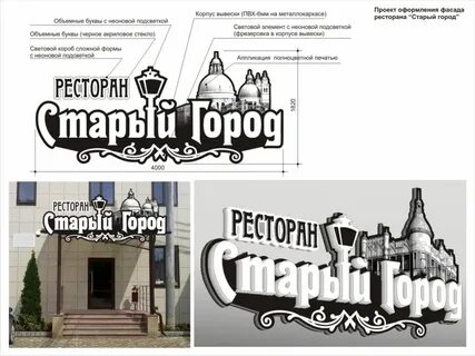 Реклама согласование вывески