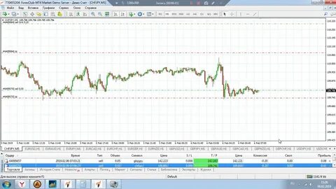 Trading 4