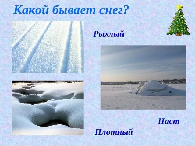 Снег для презентации. Виды снега. Какой бывает снег. Виды снегопада.