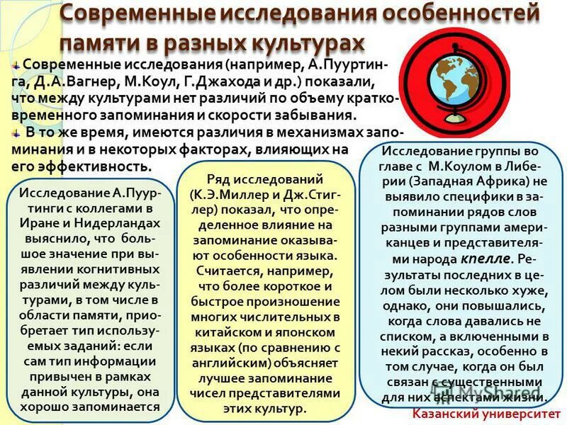 виды кросс-культурного исследования. различия в восприятии культуры. кросс-культурные различия примеры. кросс культурные различия. люди разных культур.