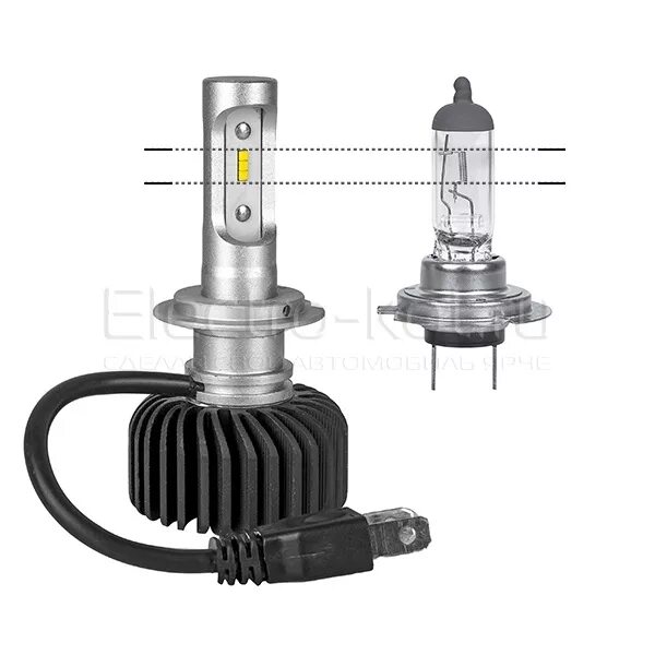 Csp 0.2 4. Светодиодные лампы s1 sal-man 40w 6000k h7. светодиодные лампы h7 5500k. led лампы головного освещения для авто appolo 2.0 csp 4300k h4. светодиодные лампы головного света f1 led csp 5500k h7 - комплект.