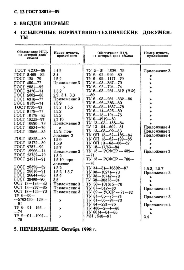 Гост 28013 статус. ГОСТ 28013. Растворы строительные ГОСТ. Растворы строительные Общие технические условия. Строительные растворы (ГОСТ 28013).