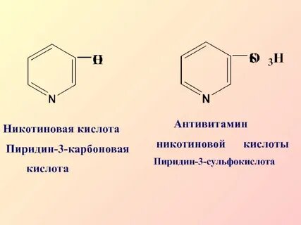 Цвет никотиновой кислоты