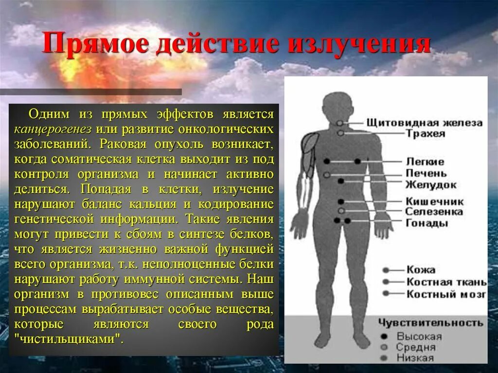 Биологическое воздействие радиации на организм. Биологическое действие радиации. Воздействие излучения на организм. Польза радиации