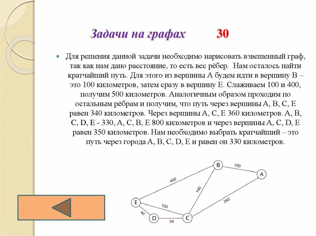 Практическая работа по теме графы 7 класс. Как решать задачи с графами. Математика графы решение задач. Графы в информатике задачи с решением. Построение графа Информатика 5 класс.