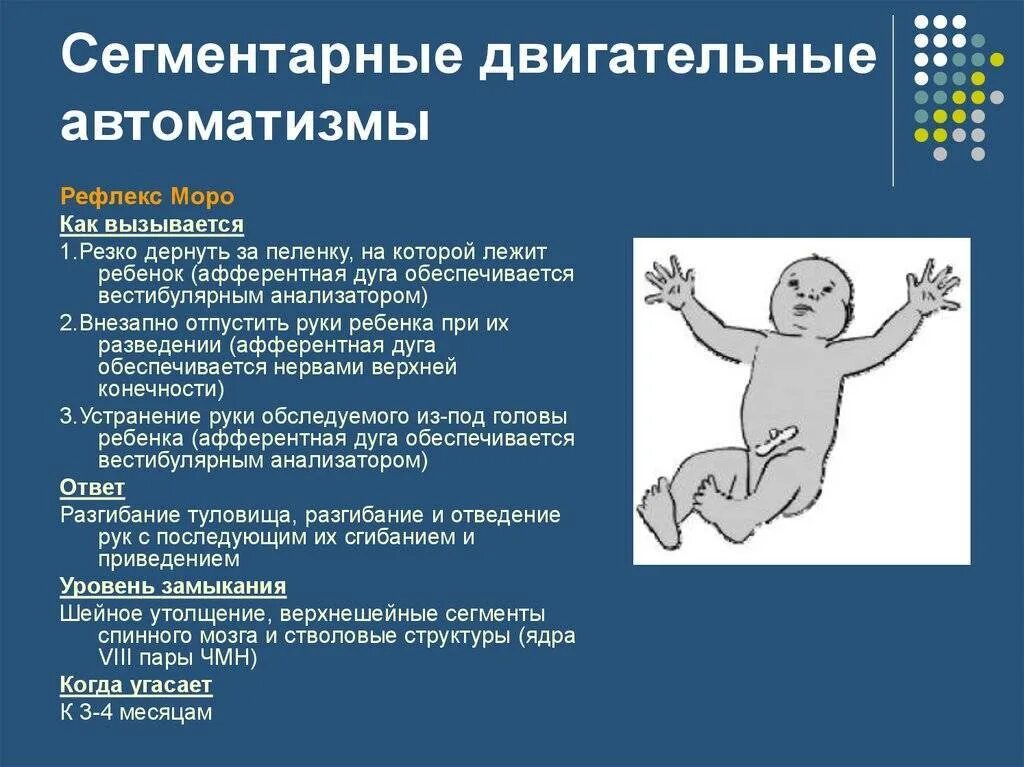 Газы у новорожденного форум. Рефлексы моро у новорожденного. рефлекс моро у новорожденных что 1 фазы. рефлекс моро у грудничка.
