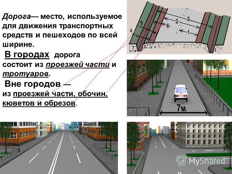 Мост часть дороги. Ширина проезжей части дорог в 2 полосы. Ширина тротуара и проезжей части. Ширина проезжей части дороги. Дорога проезжая часть.