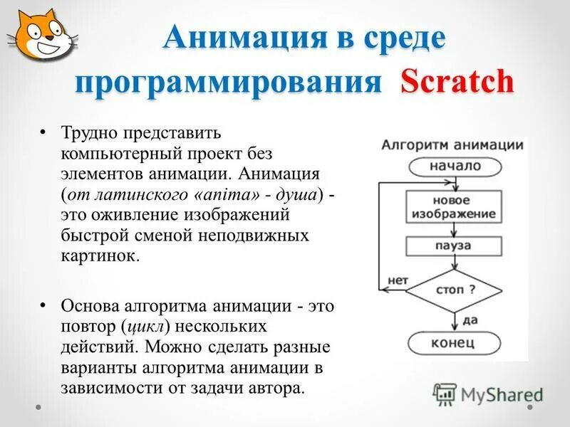 Алгоритмы в программировании. Основные алгоритмы программирования. Основы алгоритмизации и программирования информатика. Основы алгоритмического программирования. Алгоритмика основы программирования.