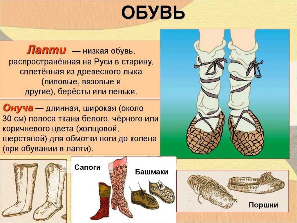 Как вы относитесь к его поступку лапти. Обувь древних славян лапти. Обувь славян древней Руси. Обувь древней Руси онучи. Лапти одежда в древней Руси.