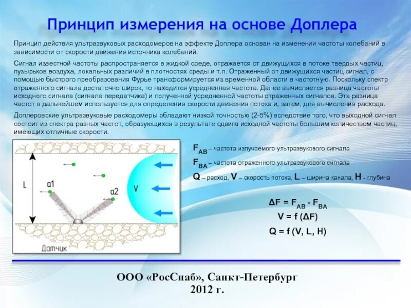 Измерение скорости с помощью эффекта допплера. Принцип измерения скорости. Принцип измерения скорости доплеровским методом. Доплеровский метод измерения дальности.