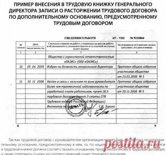 Как сотрудникам уволить директора