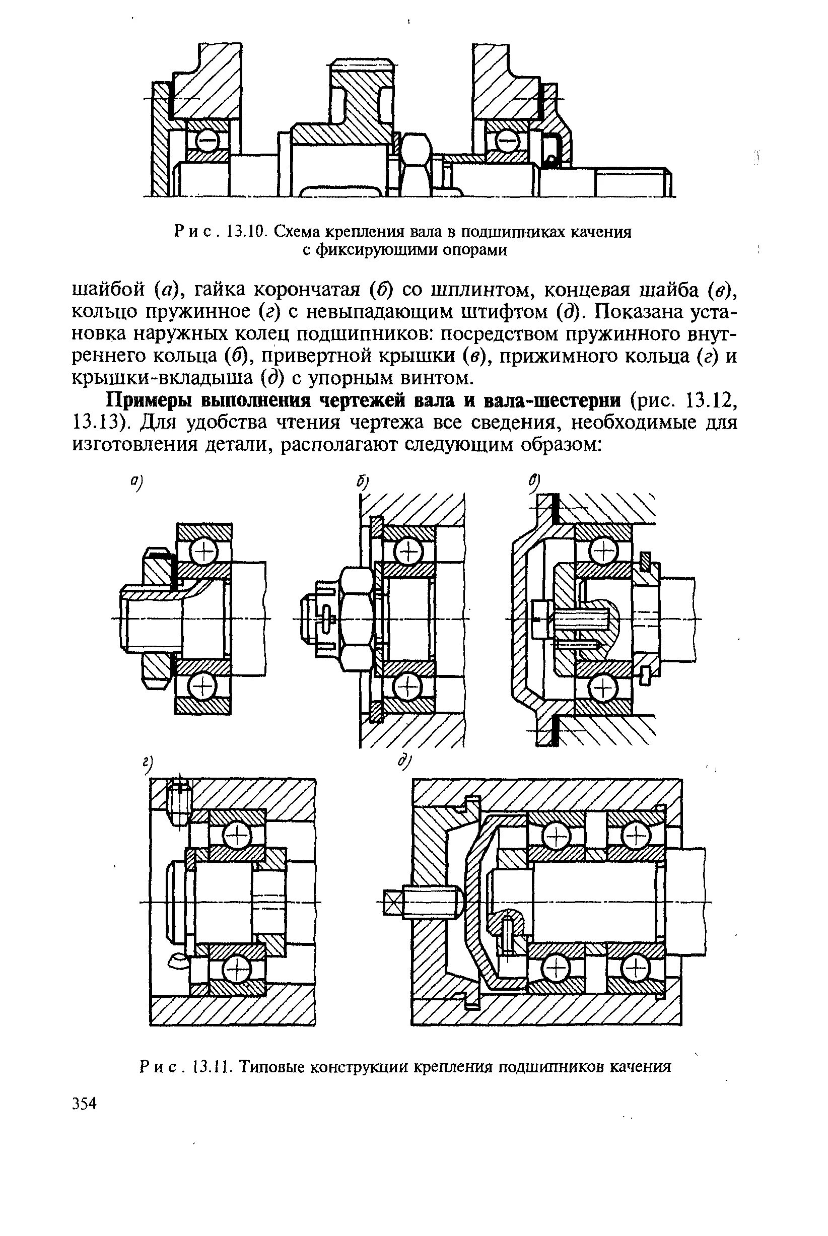 Схема сборки подшипников качения. Схемы установки подшипников качения. Схема монтажа радиально-упорных подшипников. Схемы установки радиальных подшипников качения. Как крепятся подшипники