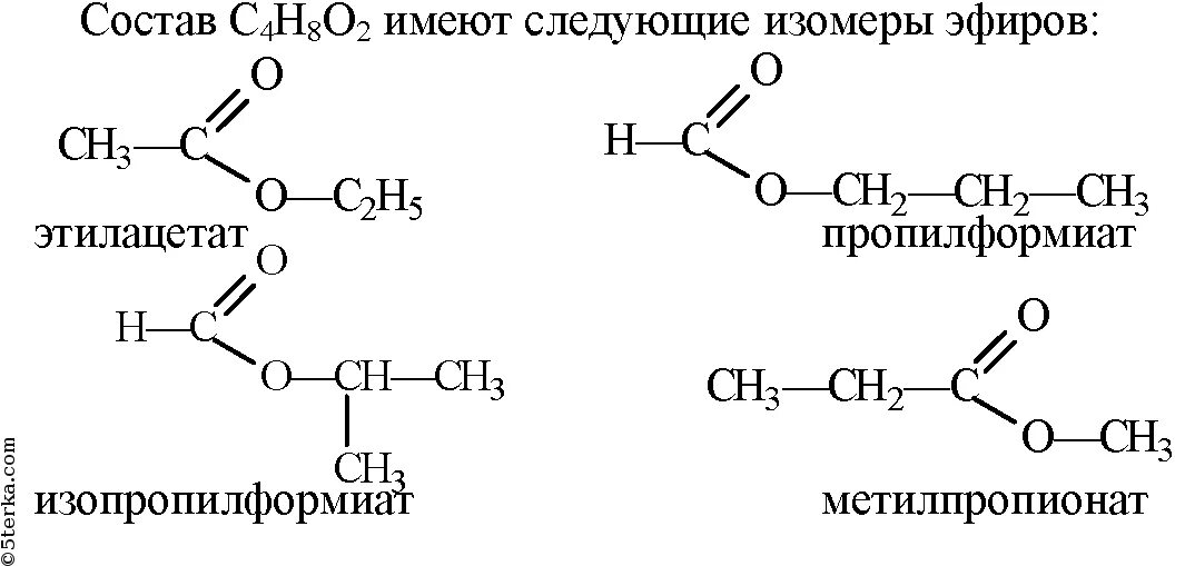 Структурные изомеры этилацетата. Структурные формулы двух сложных эфиров состава c3h6o2. Сложные эфиры структурная формула. Этилацетат формула изомеры. Метиловый эфир бутановой кислоты