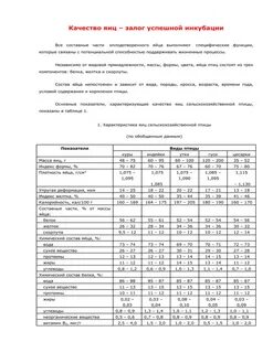 Инкубация индюшиных яиц в инкубаторе