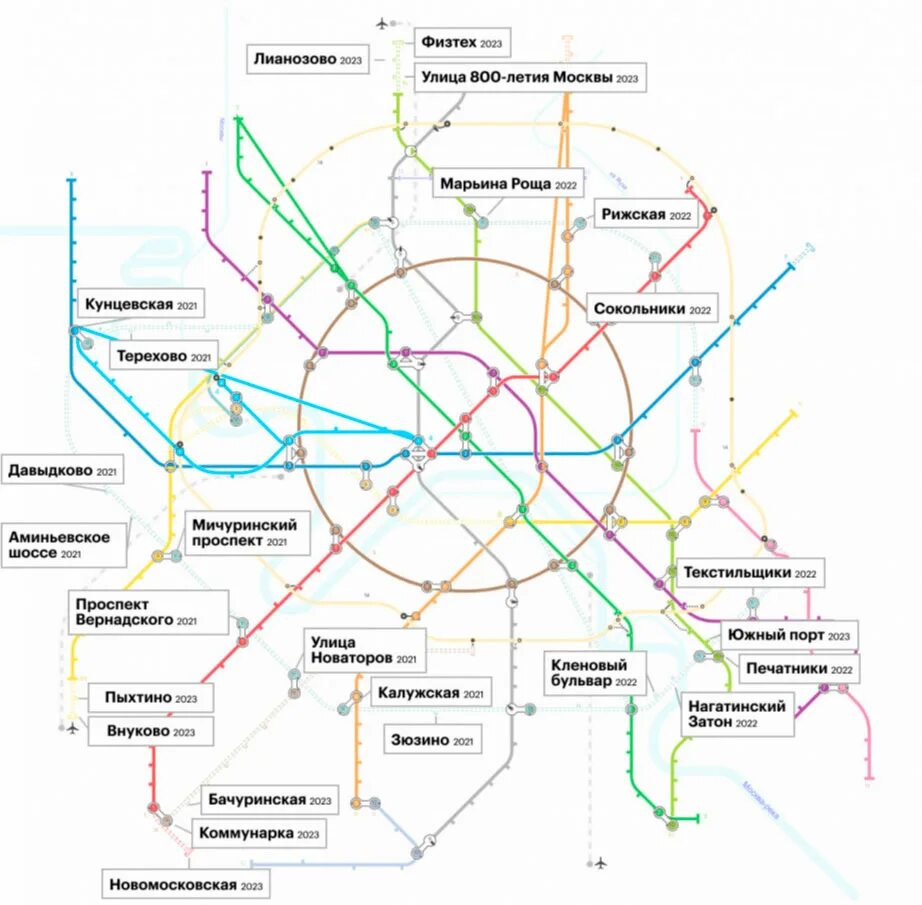 Какое метро схема в москве