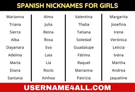 Spanish names
