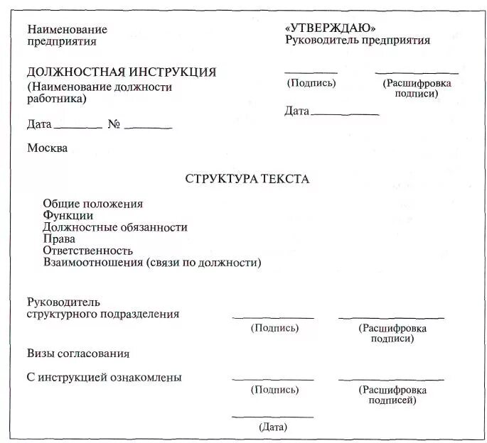 Специалист разрабатывающий инструкцию