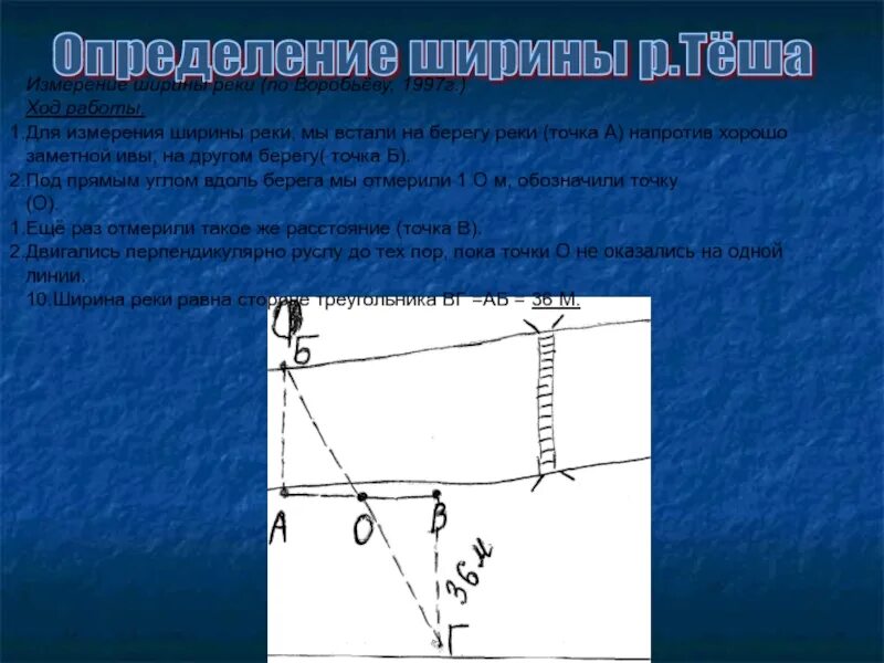 Измерения ширина. Определить ширину реки. Измерение ширины реки. Способы измерения ширины реки. Как измерить ширину реки.