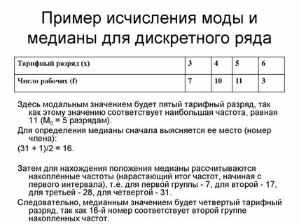 Вывод моды и медианы